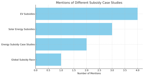 visualization image 1