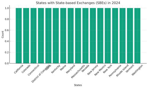 visualization image 1