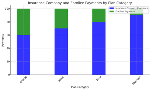 visualization image 1