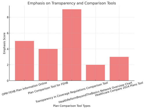 visualization image 2