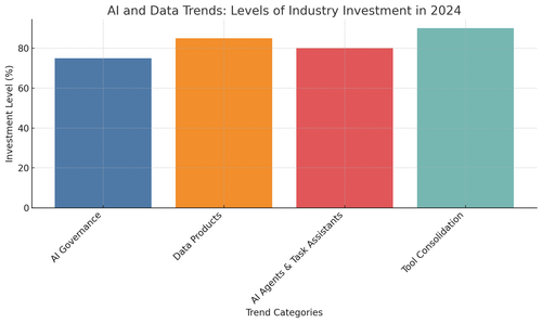 visualization image 1