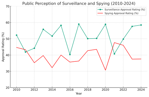 visualization image 2