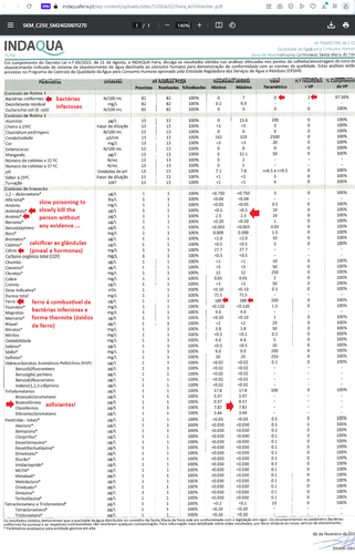 feiraindaquacoliformes