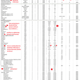 feiraindaquacoliformes