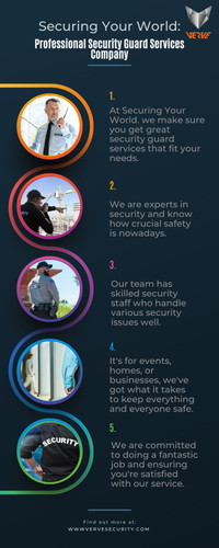 At Securing Your World. we make sure you get great security guard services that fit your needs..jpg