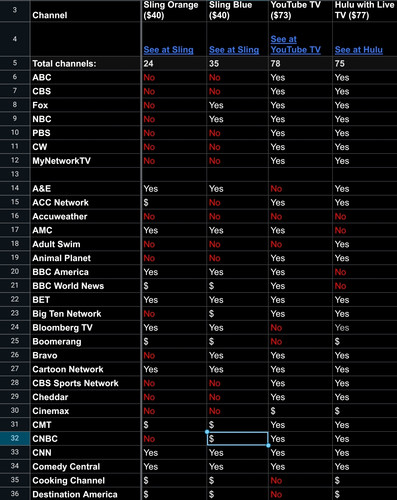 Screenshot 20240222 083931 Sheets