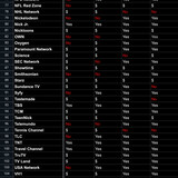 Screenshot 20240222 084110 Sheets