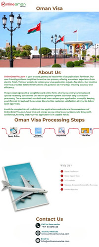 Online Oman Visa Processing Time.jpg