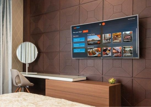 AI Travel Investment.png