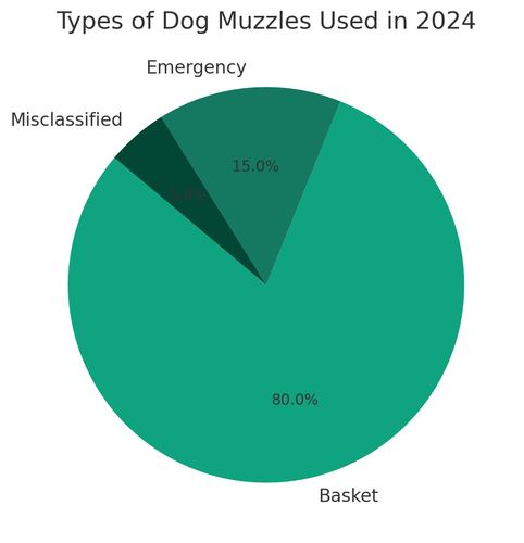 visualization image 1