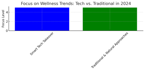 visualization image 1