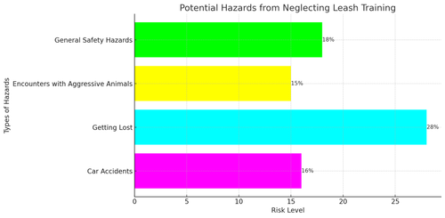 visualization image 2