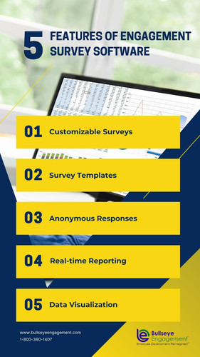 Engagement survey software.jpg