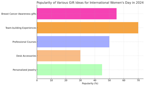 visualization image 0