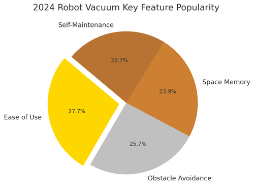 visualization image 2