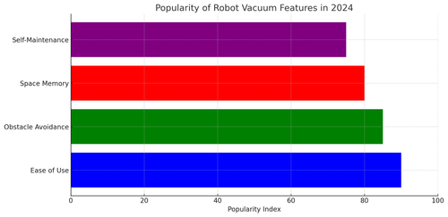 visualization image 1