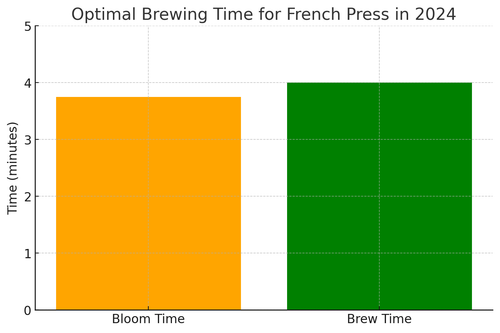 visualization image 2