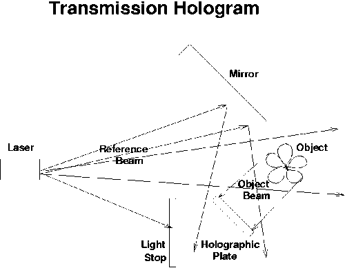 holo2.gif