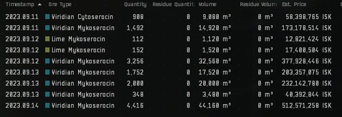 Gas stat.png