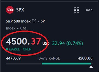 SPXST.jpg