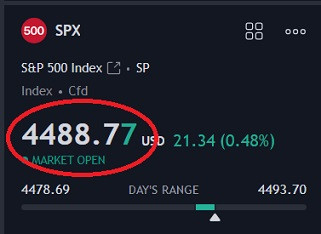 SPXST.jpg