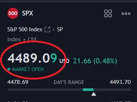 SPXST.jpg