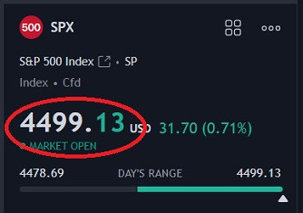 SPXST.jpg