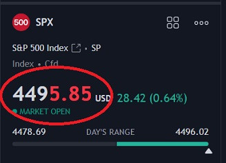 SPXST.jpg