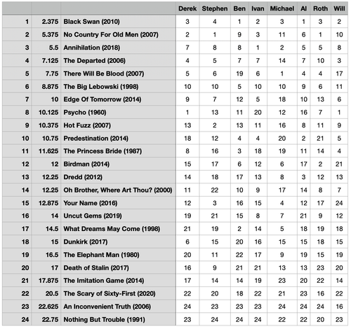 Screenshot 2023 09 12 at 9.36.47 PM.png