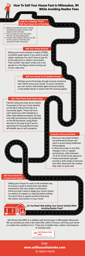 Infographics How to Sell Your Milwaukee House Without Paying Realtor Fees.jpg