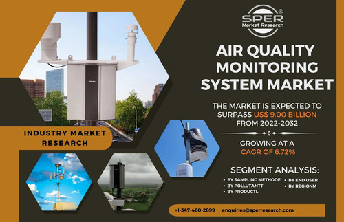 Air Quality Monitoring System Market.jpg