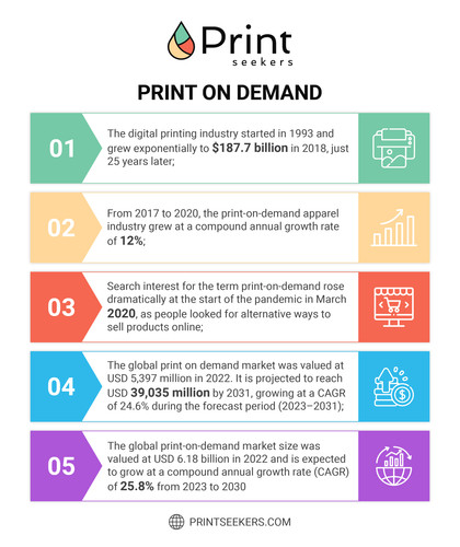 print demand infographic 1.jpg