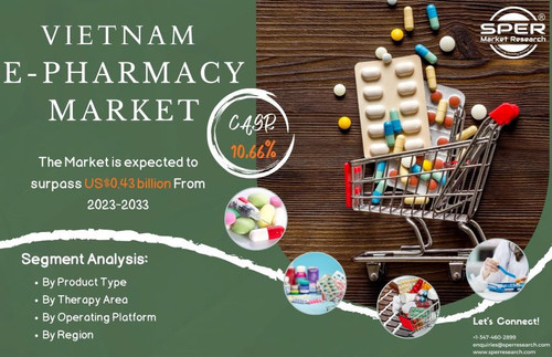 Vietnam E Pharmacy Market.jpg