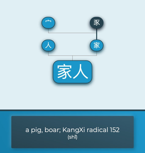 23 4 豕.jpg