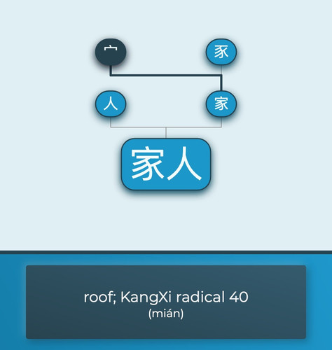 23 3 宀.jpg
