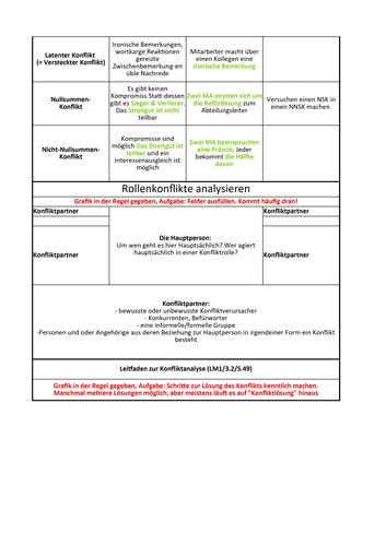 Zusammenfassung Mitarbeiterführung page 0004.jpg