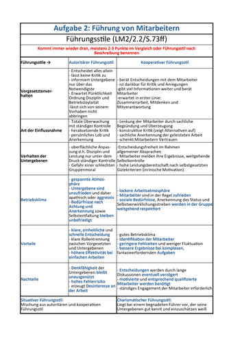 Zusammenfassung Mitarbeiterführung page 0005.jpg