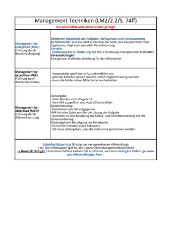 Zusammenfassung Mitarbeiterführung page 0006.jpg
