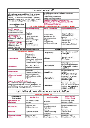 Zusammenfassung Mitarbeiterführung page 0014.jpg
