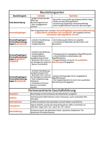 Zusammenfassung Mitarbeiterführung page 0012.jpg