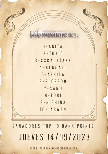 Rank Points 14 09