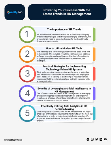 oman best hr software...jpg