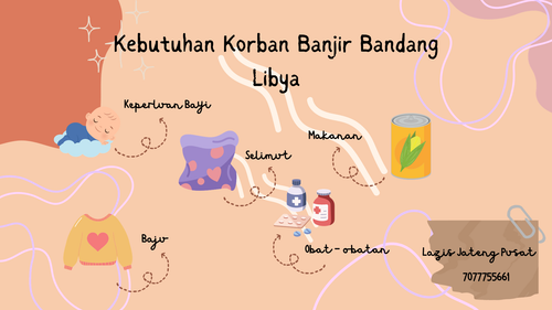 Kebutuhan Korban Gempa Bumi(2).png