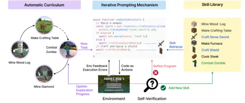 components.webp