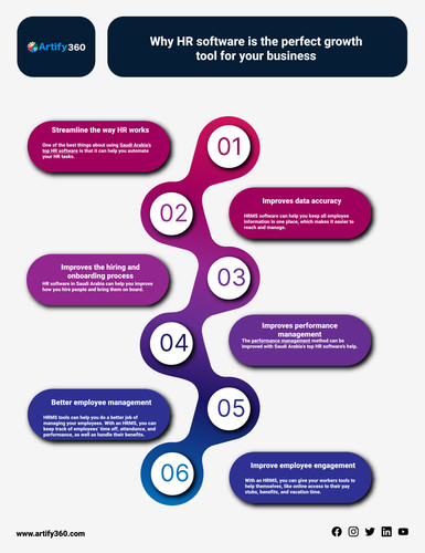 payroll software saudi (2).jpg