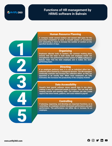 Unveiling the Key Functions of Modern HR Management.jpg