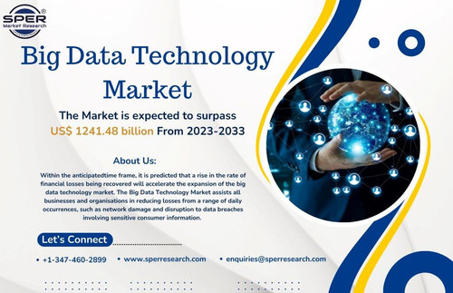 Big Data Technology Market.jpg