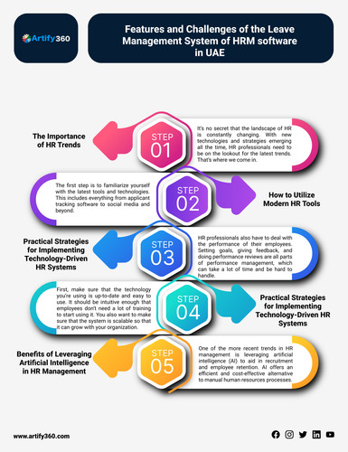 Hr software uae.jpg
