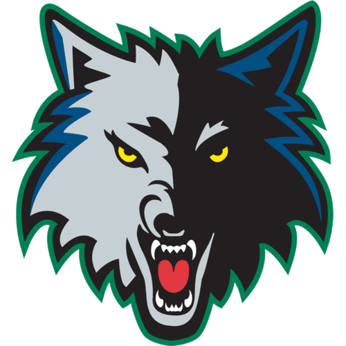 Timberwolves ALT 1997 2008.png