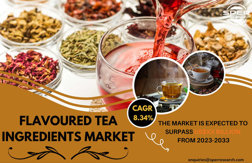 Flavoured Tea Ingredients Market.jpg